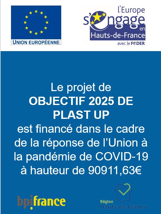 Le projet de obje